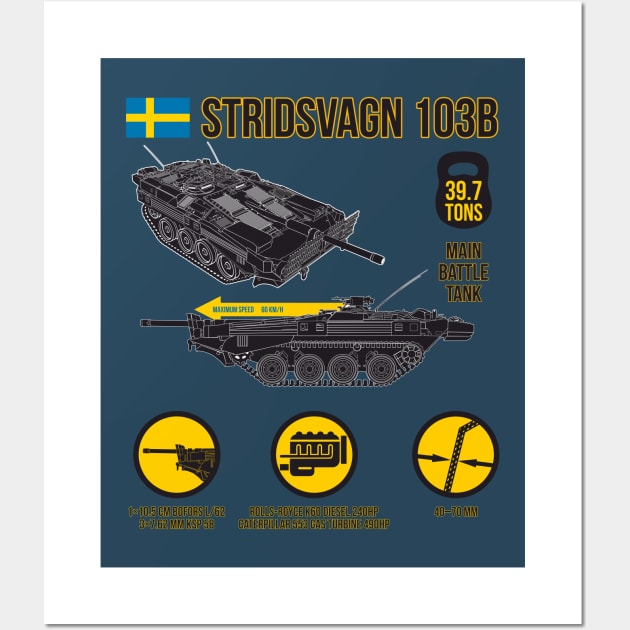 Who likes tanks! Strv 103B Swedish Tank Wall Art by FAawRay